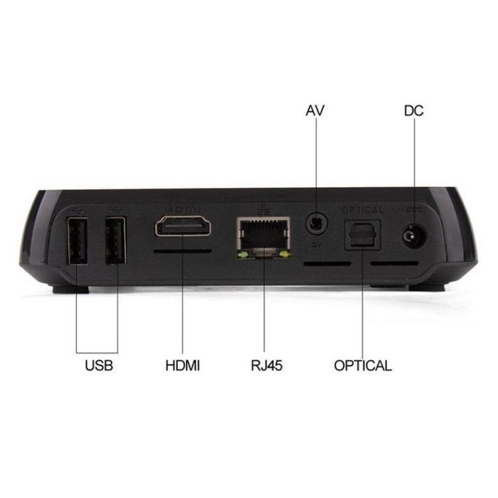 Coper 4K M8S Android 4.4 Smart TV Box S812 Quad Core Fully Loaded KODI + Mini Wireless Keyboard N3