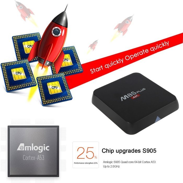 Docooler&reg; M8S PLUS 4K Smart Android 5.1.1 TV Box Amlogic S905 Quad-core 64 Bits KODI XBMC H.265 UHD 4K 2G / 8G... N3