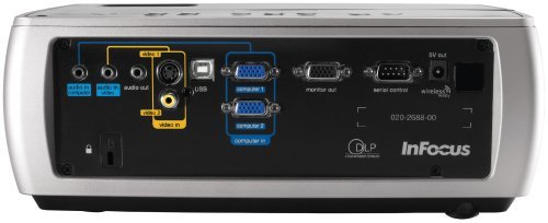 InFocus Work Big IN2102 Projector 13.0 X 16.5 X 9.4 N2