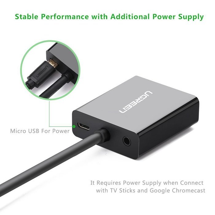 HDMI to VGA, Ugreen Active HDMI Female to VGA Male Adapter Converter with 3.5mm Audio Jack for TV Stick,Raspberry... N6