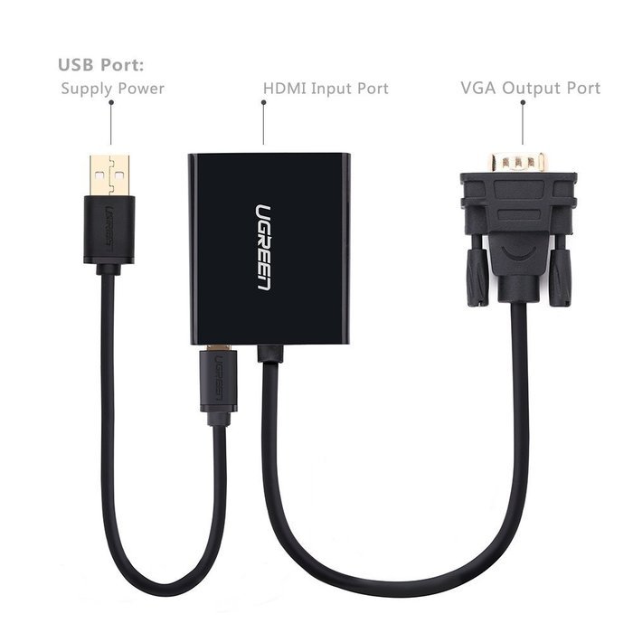 HDMI to VGA, Ugreen Active HDMI Female to VGA Male Adapter Converter with 3.5mm Audio Jack for TV Stick,Raspberry... N8
