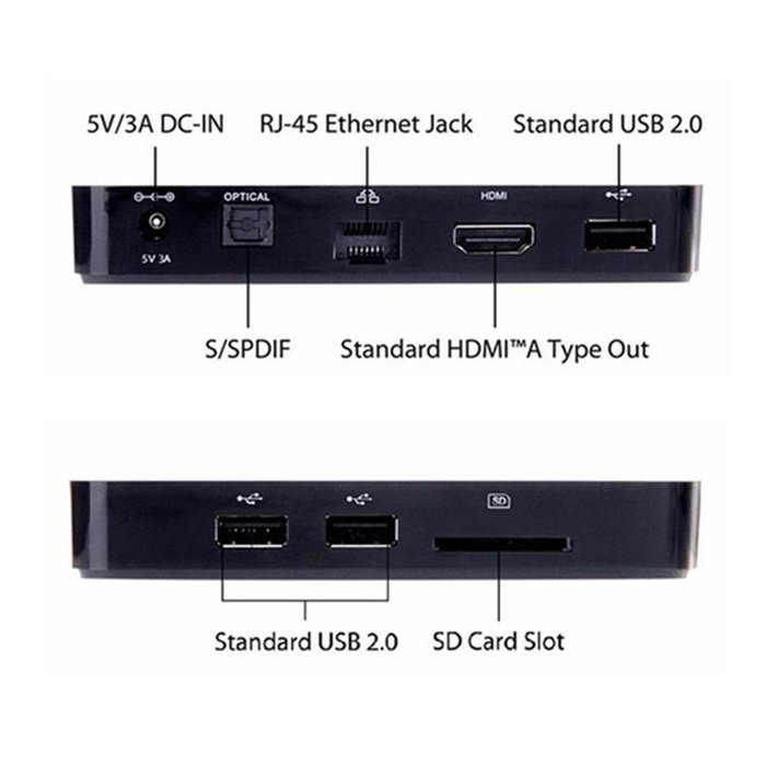 Seesii Tronsmart Vega S95 Telos TV Box Amlogic S905 Quad Core 2G/16G 4K Output Android 5.1 Lollipop OS Pre-installed... N4