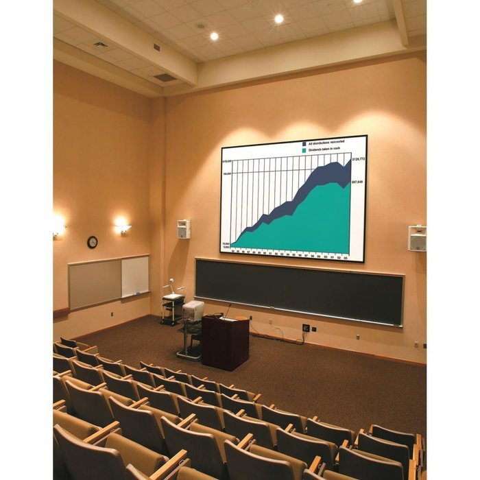 Clarion Pearl White Fixed Frame Projection Screen Viewing Area: 161" diagonal N2