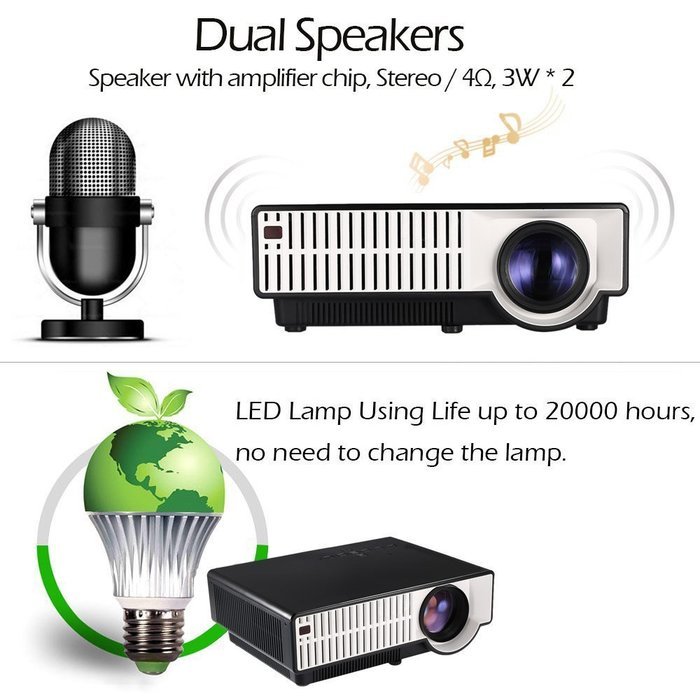V4 LED LCD (HD 720p) Video Projector - International Version (No Warranty) - DIY Series - Black (FP1280V4-IV1) N3