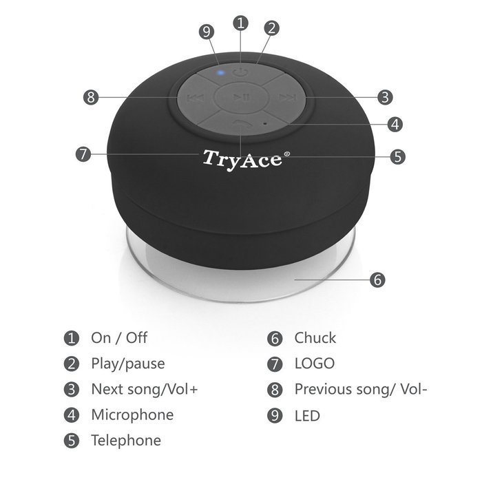 TryAceWireless Bluetooth Waterproof Shower Speaker Bluetooth 3.0 Car Handsfree Speakerphone built in Mic Control... N5