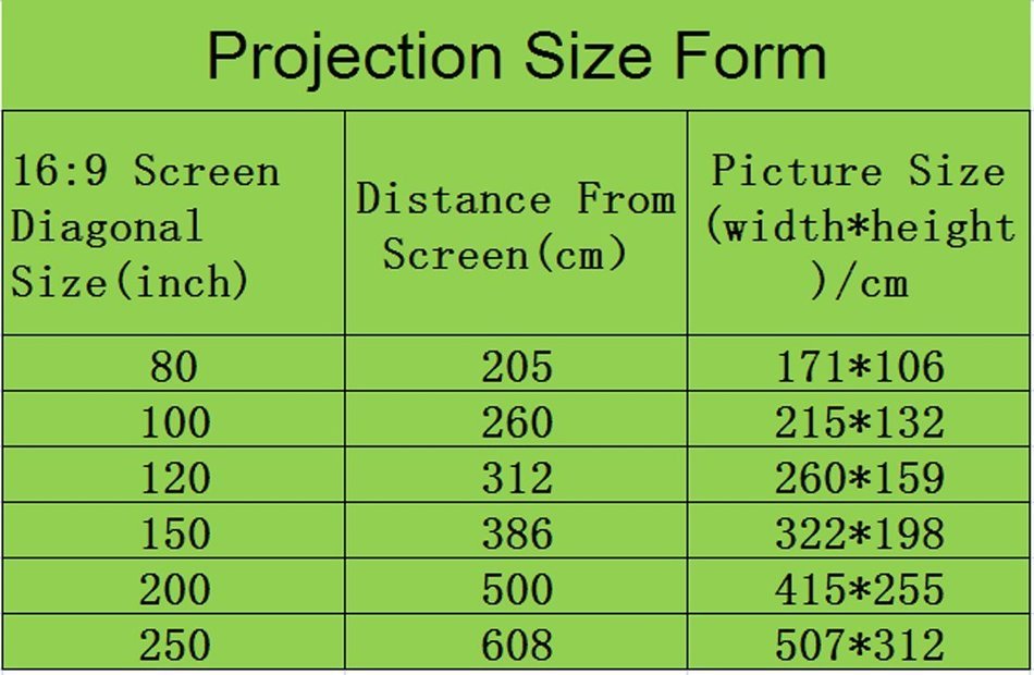 4K UHD,SJY QX30 DLP Home Theater Projector Mini Portable 1280*800 Native Resolution Android4.4 Wifi Quad Core... N6