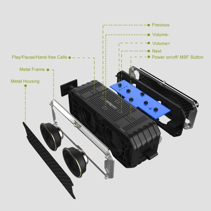 ZEALOT S6 Portable Wireless Bluetooth Speakers Power Bank with Built-in 5200mAh Battery,IP65 Waterproof&Dustproof... N4