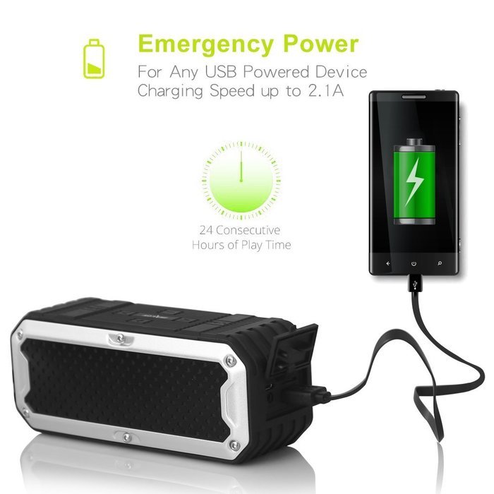 ZEALOT S6 Portable Wireless Bluetooth Speakers Power Bank with Built-in 5200mAh Battery,IP65 Waterproof&Dustproof... N5
