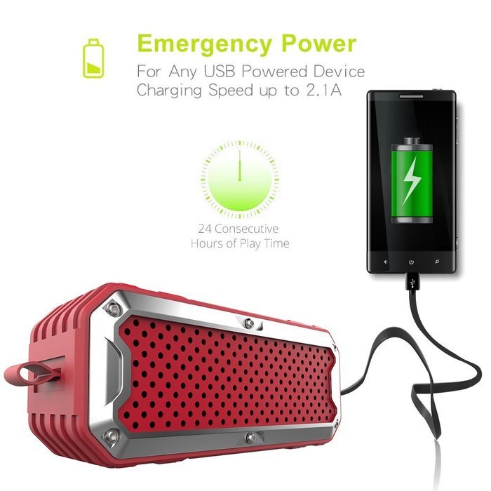 ZEALOT S6 Portable Wireless Bluetooth Speakers Power Bank with Built-in 5200mAh Battery,IP65 Waterproof&Dustproof... N12
