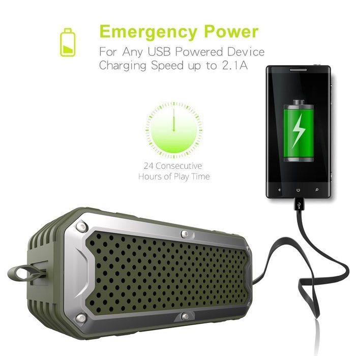 ZEALOT S6 Portable Wireless Bluetooth Speakers Power Bank with Built-in 5200mAh Battery,IP65 Waterproof&Dustproof... N25