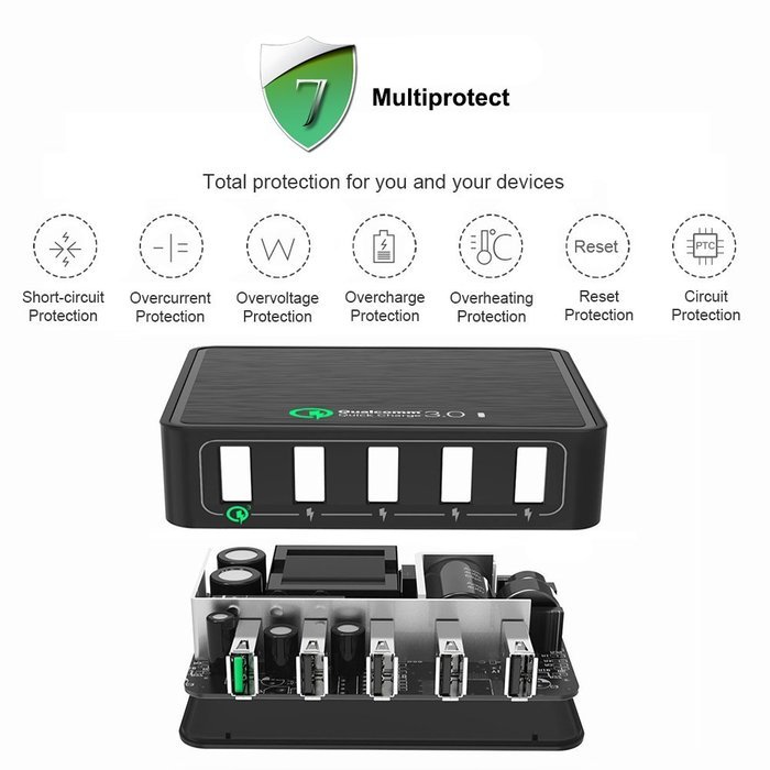 Quick Charge 3.0 USB Smart Charger AVIDET 40W 5-Port USB Charger PowerPort 5 for iPhone 7/7 Plus,iPhone 6/6 Plus... N3