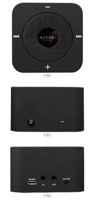 Arevo BS-1 Mini Portable Bluetooth 3.0 + EDRSpeaker High power 2W N2