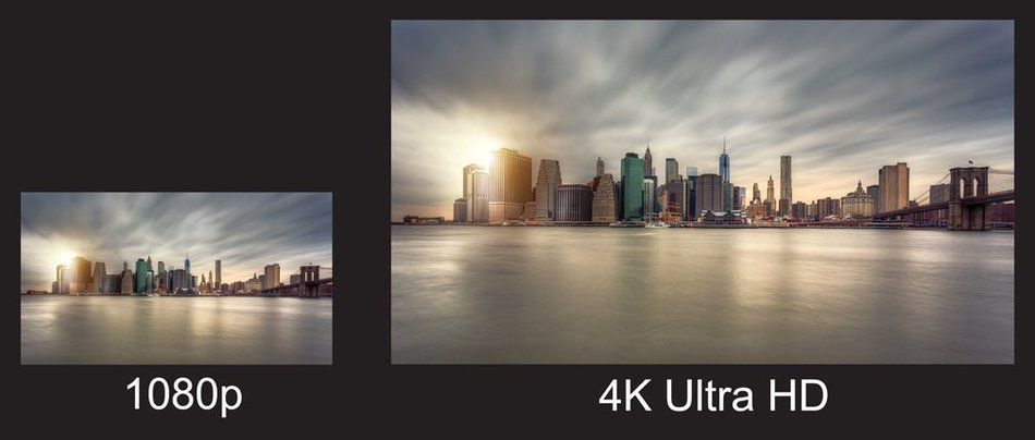 Fusion4K High Speed 4K HDMI 2.0 cable - Professional Series Ultra HD (6 Feet) N4