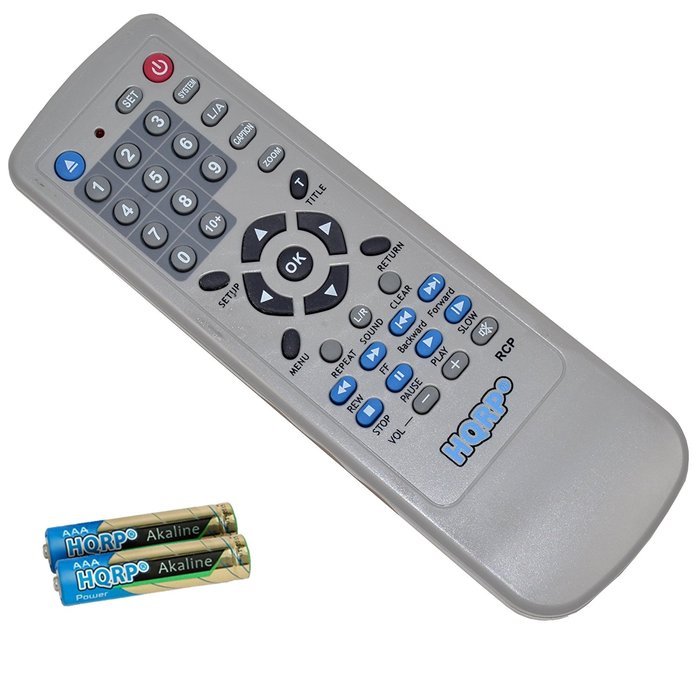 HQRP Remote Control for Philips DVD-R3505 DVD-R3506 DVD-R3545V DVD Player Blu-ray Disc + HQRP Coaster