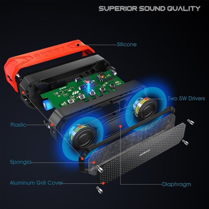 Portable Speakers, Parikaras Wireless Bluetooth 4.0 Waterproof Rugged Speaker w/ Mic, IP64 Water Resistant Shower... N3