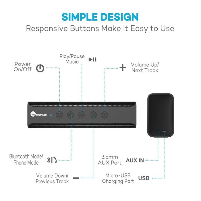 Bluetooth Speakers,TaoTronics Pulse X Wireless Portable Speaker 14W from Dual 7W Drivers, Strong Bass, High Definition... N4