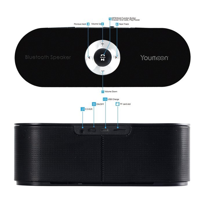 Youmoon YM-HERO Portable Wireless Bluetooth 4.0 Speakers With Microphone, 10W Output Power, 10 Playing Hours,... N2