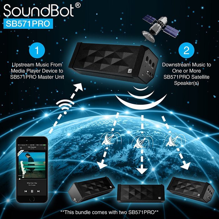 SoundBot SB571PRO Bluetooth QUADIO Satellite Portable Wireless Speaker w/ Multi-Unit Multi-Point Connectivity... N11
