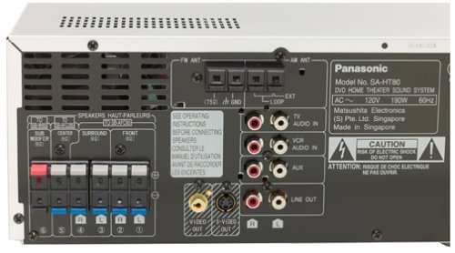 Panasonic SC-HT80 5-DVD Home Theater System (Discontinued by Manufacturer) N2