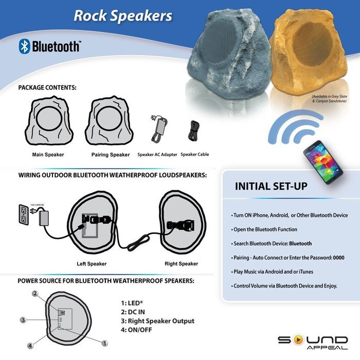 Bluetooth Outdoor Rock Speaker (canyon sandstone) - stereo pair by Sound Appeal N3
