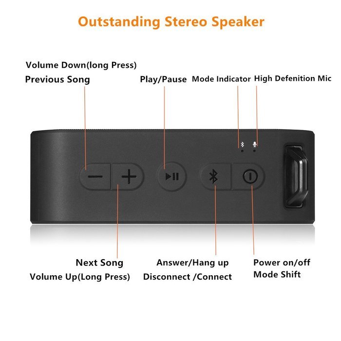 iCode Sports Portable Bluetooth Speaker with 360&deg; Surrounding Sounds, 12 Hour Play Rechargeable Battery ,Water... N5