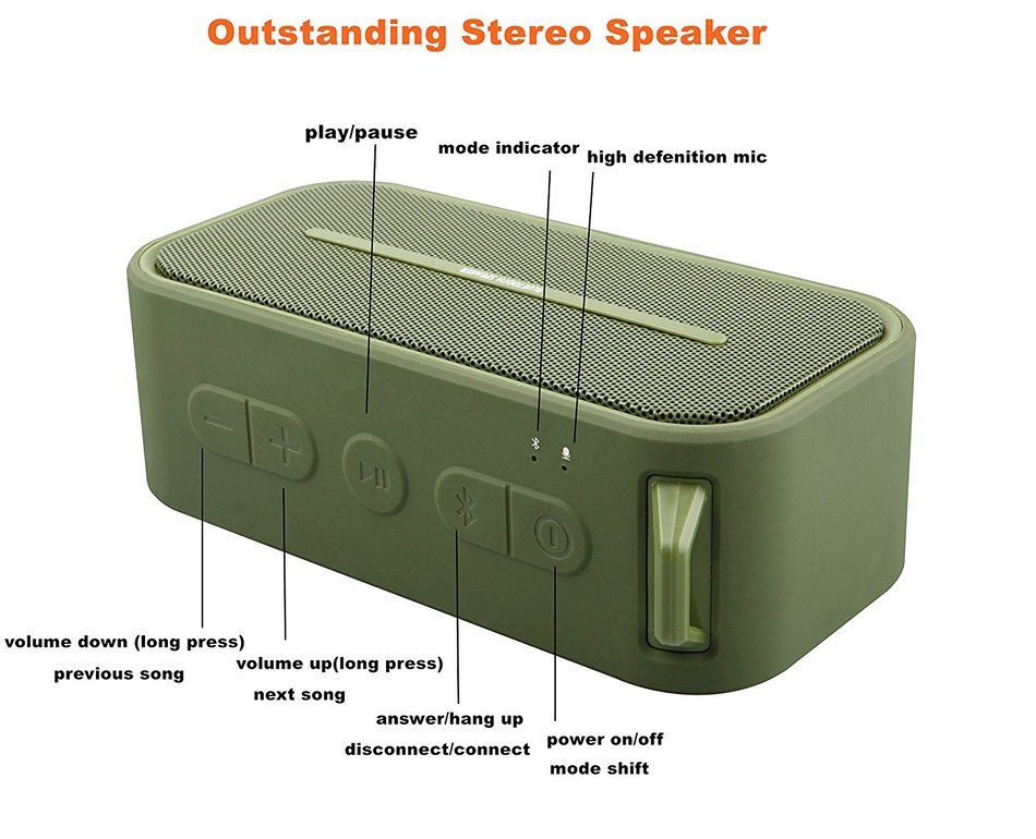 iCode Sports Portable Bluetooth Speaker with 360&deg; Surrounding Sounds, 12 Hour Play Rechargeable Battery ,Water... N9