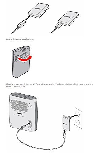 Bose SoundLink Color Wall Charger (Micro USB) N4