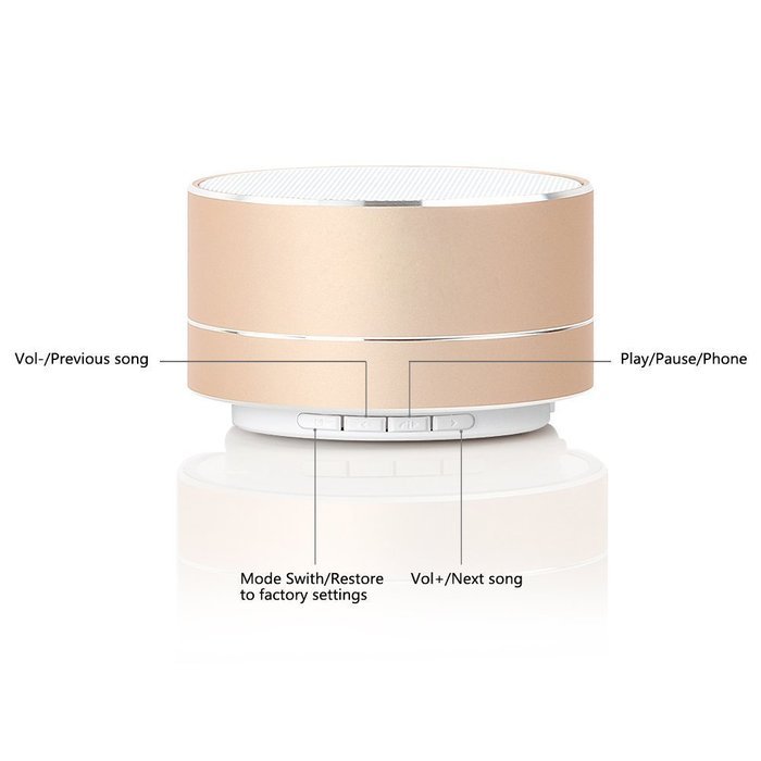 KAKOM Bluetooth Speaker, Enhanced Bass Wireless Portable Speaker Built in Mic, USB and TF card port, Works for... N3