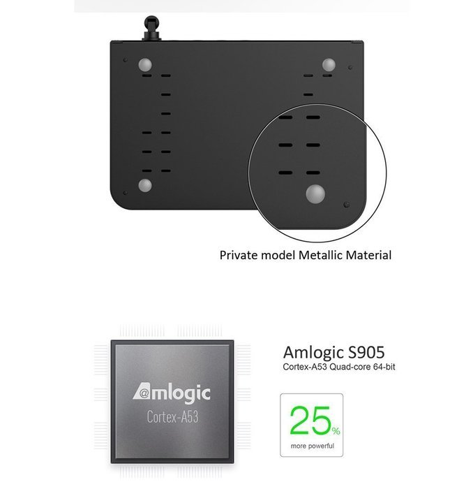 iNepo T95 Android Smart TV Box Amlogic S905 Quad Core Cortex A9 1GB DDR3 8GB EMMC Flash with Kodi16.0 WiFi 2.4GHz... N5