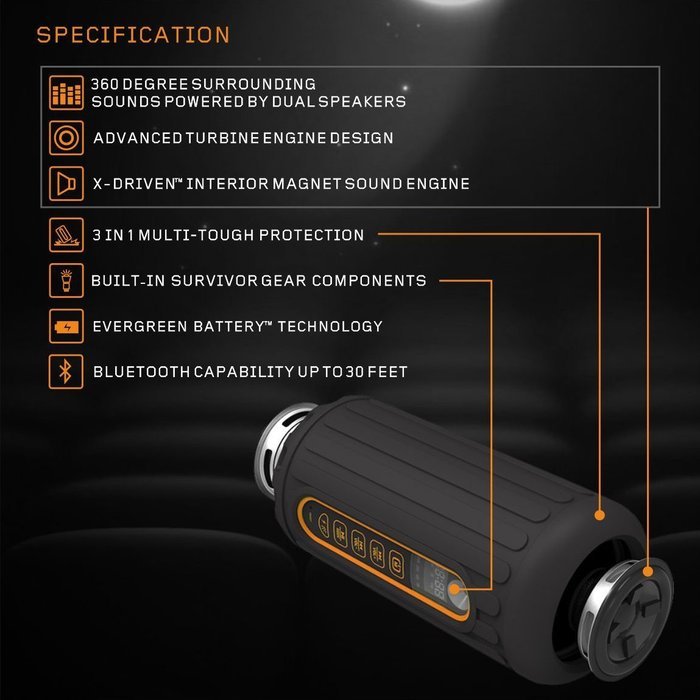 Bliiq Infinite X Portable Bluetooth Wireless Speaker, Waterproof, Dustproof, Shockproof with Built-in Power bank... N3
