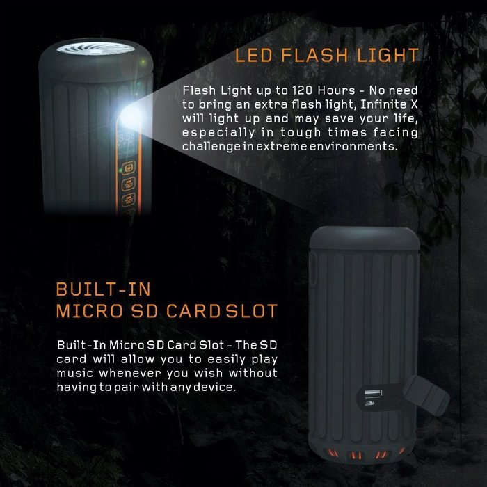 Bliiq Infinite X Portable Bluetooth Wireless Speaker, Waterproof, Dustproof, Shockproof with Built-in Power bank... N6
