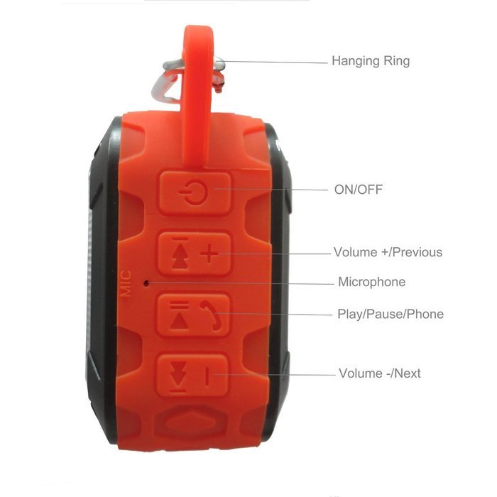 AROCCOM Portable Bluetooth Speakers Outdoors IPX4 Waterproof Wireless Speaker with LED lights, Water Resistant... N3