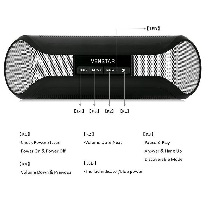 Wireless Speakers, I-Venstar Portable Bluetooth Speaker (High Definition Audio, Built-in Microphone, NFC, 2x3W... N9