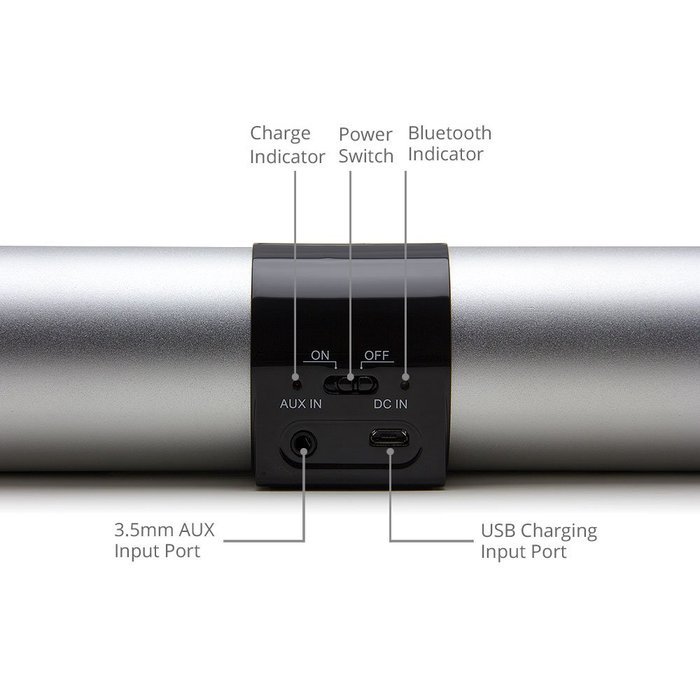 Lugulake Aluminum Portable Bluetooth 4.0 Speaker with Stand Dock, HIFI, 2x 3Watts, Enhanced Bass, 10 Hours Playtime... N14