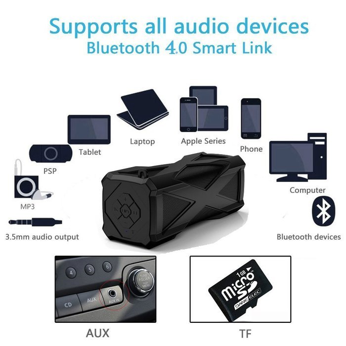 Lorida Portable Waterproof Wireless Bluetooth Speaker Stereo 2*3W Scratch-resistant Super Bass 4000mAh Battery... N3