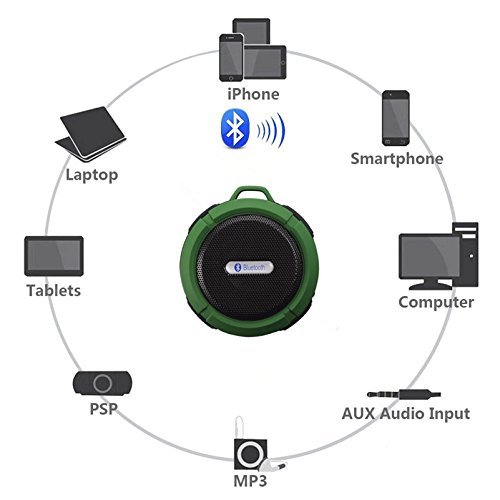 LIMITED TIME PRICE!!! ALL YOU NEED 2016 HOT sale waterproof mini speaker bluetooth,waterproof bluetooth Speaker... N5