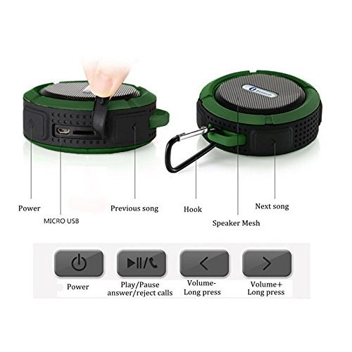 LIMITED TIME PRICE!!! ALL YOU NEED 2016 HOT sale waterproof mini speaker bluetooth,waterproof bluetooth Speaker... N6