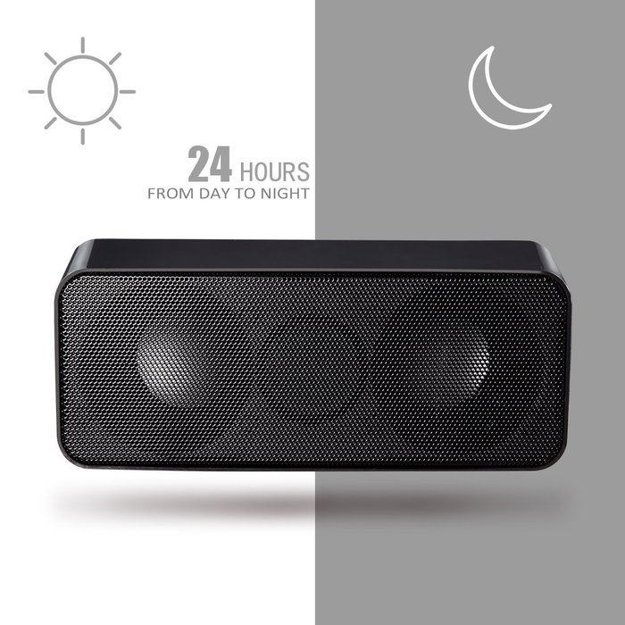Wireless Speakers,ACLUXS Magicbox Ultra-Portable Bluetooth Speakers for iPhone, iPad Mini, iPad 4/3/2, iTouch,... N5