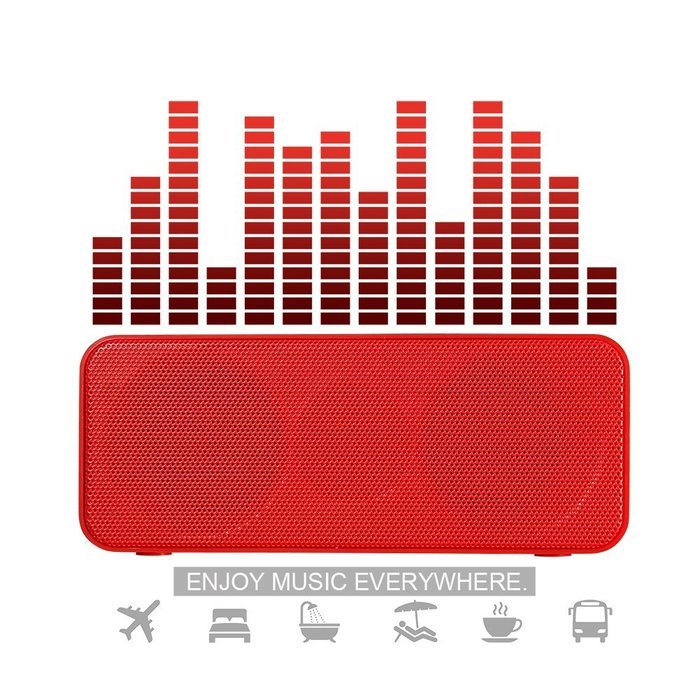 Wireless Speakers,ACLUXS Magicbox Ultra-Portable Bluetooth Speakers for iPhone, iPad Mini, iPad 4/3/2, iTouch,... N14