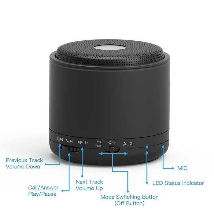 Bluetooth Speaker, Cambond Indoor Loudspeaker Built-in Mic Handsfree Call Round Bluetooth Wireless iPhone Speaker... N3