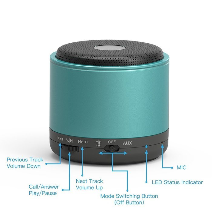 Bluetooth Speaker, Cambond Indoor Loudspeaker Built-in Mic Handsfree Call Round Bluetooth Wireless iPhone Speaker... N11