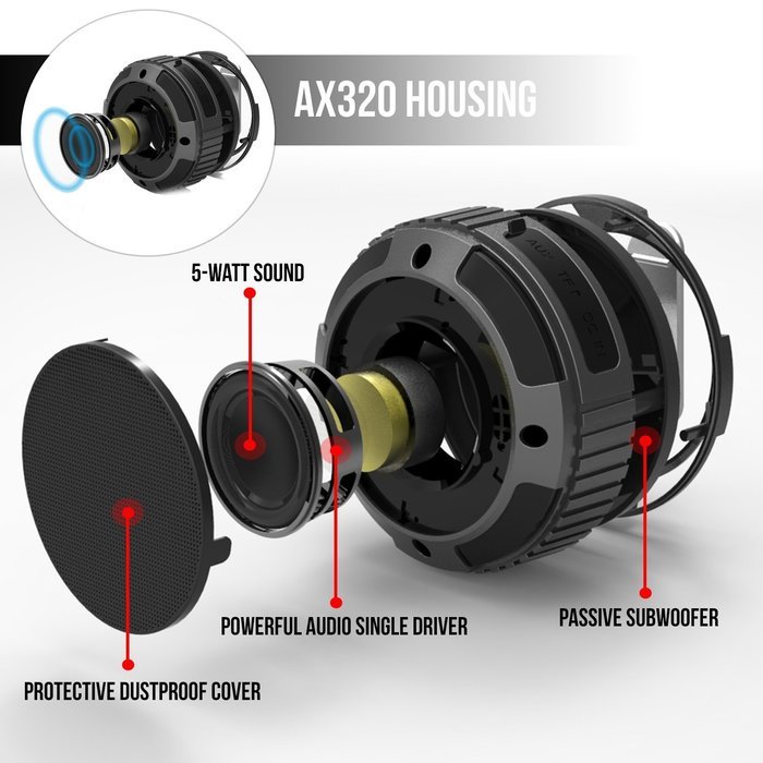 Waterproof Bluetooth Speaker, Alpatronix AX320 Ultra-Portable Wireless Shockproof Speaker with Built-in Mic, Passive... N5