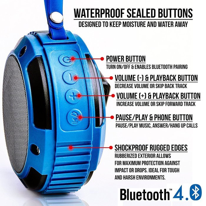 Waterproof Bluetooth Speaker, Alpatronix AX320 Ultra-Portable Wireless Shockproof Speaker with Built-in Mic, Passive... N6