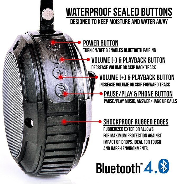 Waterproof Bluetooth Speaker, Alpatronix AX320 Ultra-Portable Wireless Shockproof Speaker with Built-in Mic, Passive... N14