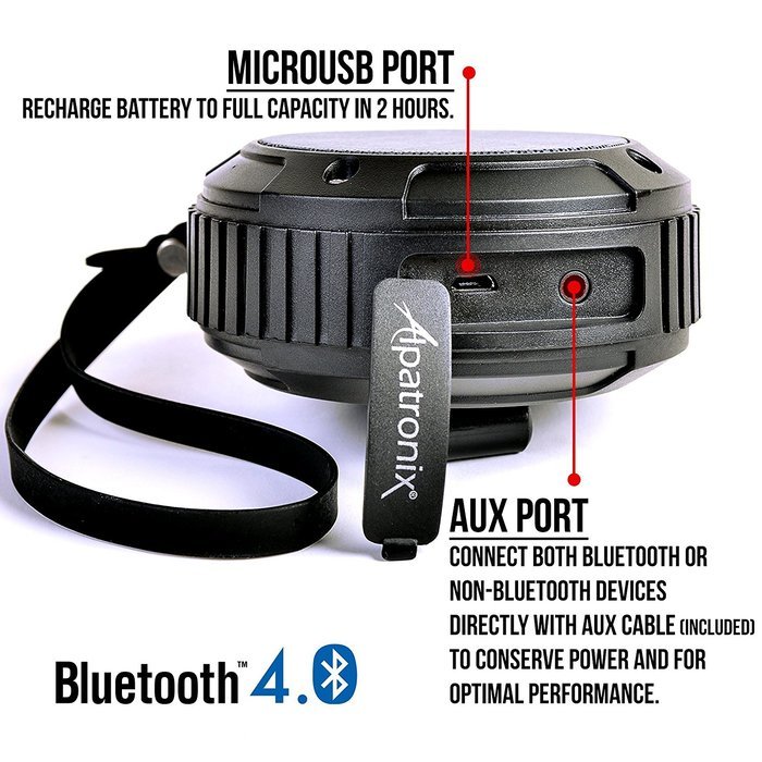 Waterproof Bluetooth Speaker, Alpatronix AX320 Ultra-Portable Wireless Shockproof Speaker with Built-in Mic, Passive... N15