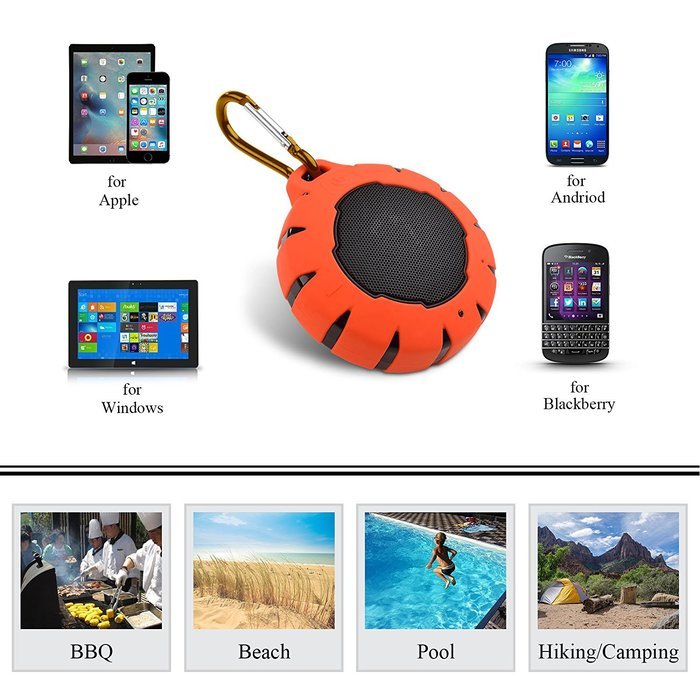 Waterproof Bluetooth Speaker, iXCC Portable Wireless Bluetooth 4.0 Speaker with Rich Bass, Hands-free Microphone... N21