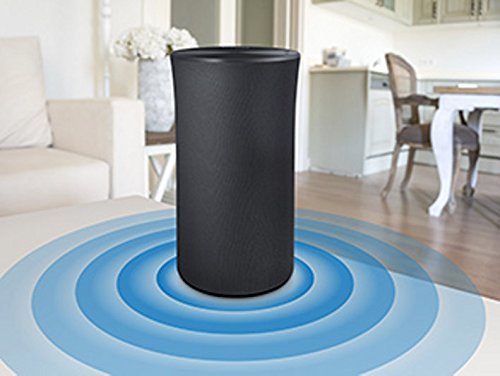 Samsung WAM1500 Radiant360 R1 Wireless Speaker 2 Pack (Certified Refurbished) N4