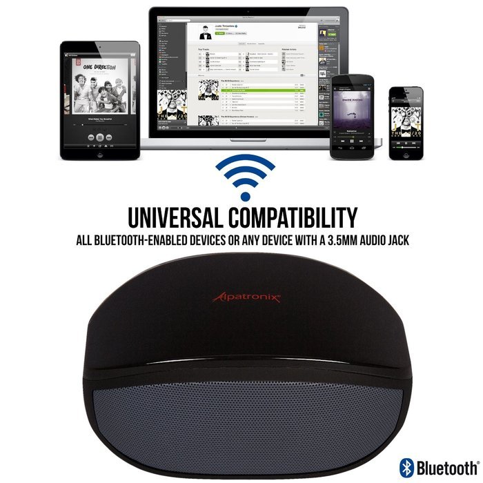 Bluetooth Speaker, Alpatronix AX400 Portable Mini Wireless Stereo Speaker with 6W Loud Volume, Subwoofer, Built-in... N2