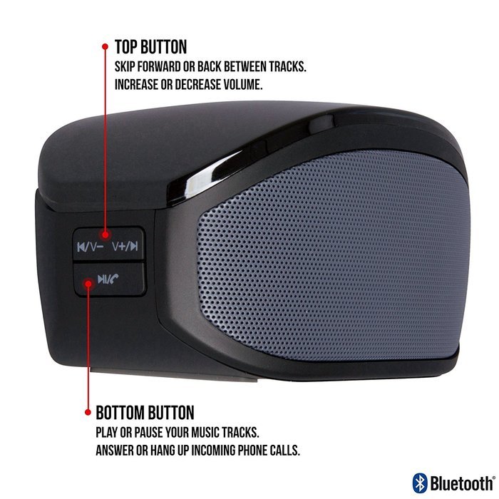 Bluetooth Speaker, Alpatronix AX400 Portable Mini Wireless Stereo Speaker with 6W Loud Volume, Subwoofer, Built-in... N3