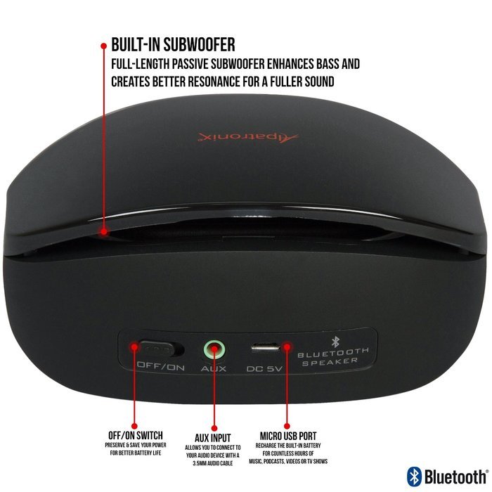 Bluetooth Speaker, Alpatronix AX400 Portable Mini Wireless Stereo Speaker with 6W Loud Volume, Subwoofer, Built-in... N4